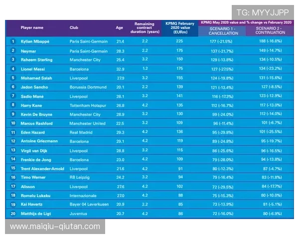 开云玩球赞助球队彩票数字高频玩法防骗避坑指南 开云玩球赞助球队彩票数字高频玩法防骗避坑指南