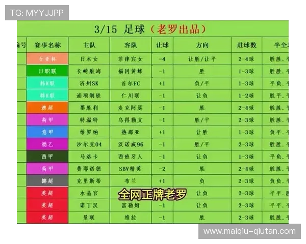 足球比赛彩票高频玩法避坑防骗指南