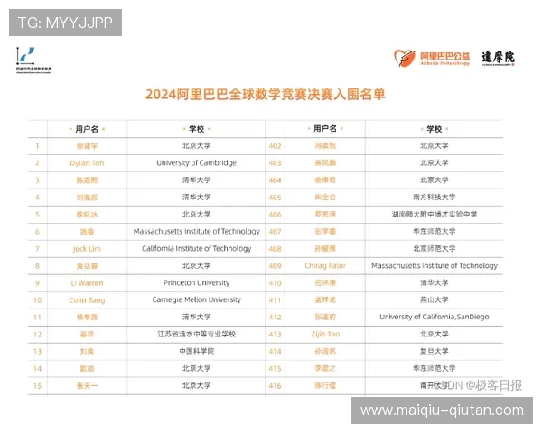 玩球大平台电子竞技投注盘口避坑防骗指南 玩球大平台电子竞技投注盘口避坑防骗指南